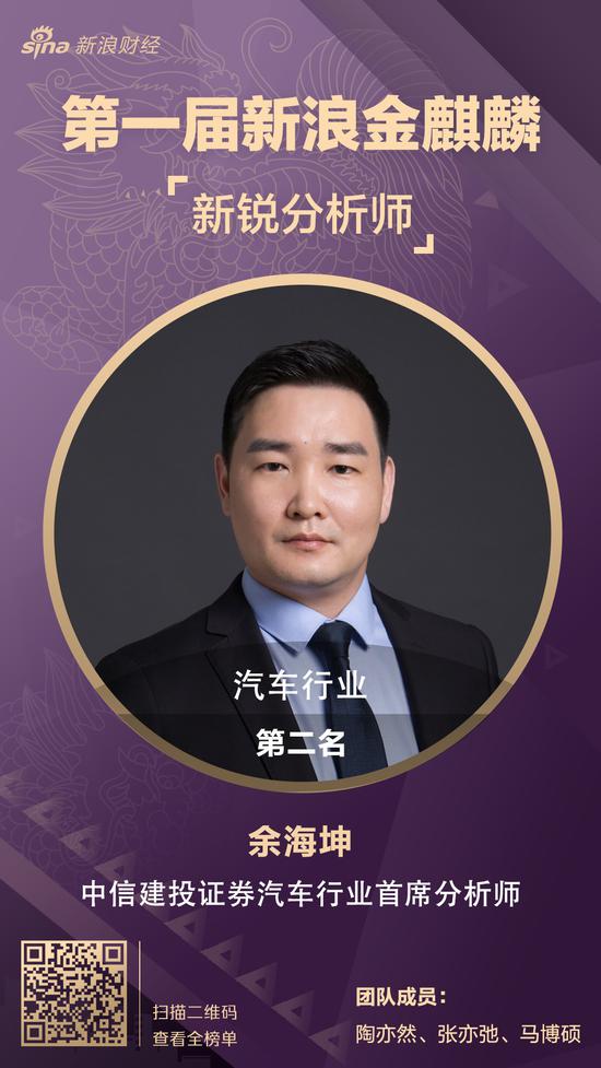 「亚洲必赢网站多少」嘉实基金陈正宪:打造持续吸引投资者的高品质ETF