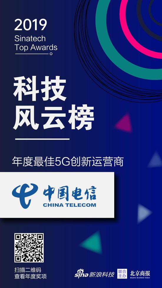 中国电信获2019科技风云榜年度最佳5g创新运营商奖