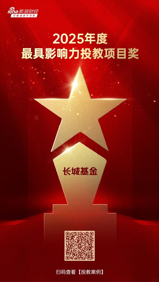 515投资者保护日 | 长城基金荣获两项2025年度投资者教育大奖 第1张 515投资者保护日 | 长城基金荣获两项2025年度投资者教育大奖 第1张