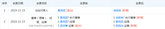 卡卡湾渡假村娱乐平台-息肉是癌症近亲!肿瘤专家:有这些表现,要立马切除