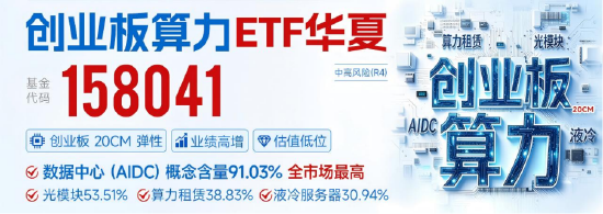 AI产业链拆解,算力在哪一层?