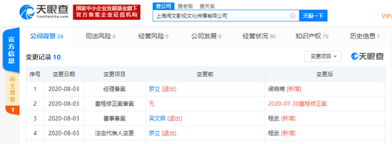 吴文辉退出上海阅文影视文化传播有限公司董事 程武接任