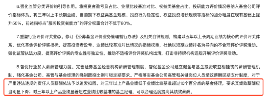 新规重塑基金经理价值标尺:百亿权益基金经理24人降薪预警,38人或成赢家,业绩为王时代开启