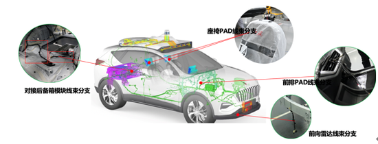 ٶRobotaxi״νԶʻ