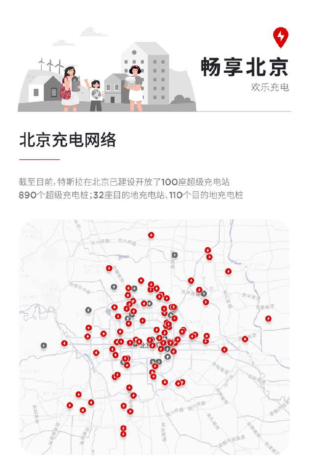 北京第100座特斯拉超级充电站落成 全场景充电方案满足充电需求