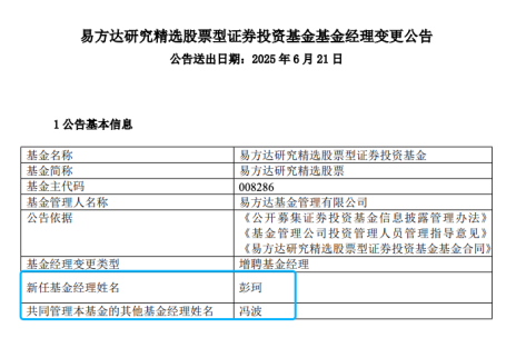 数据来源:基金公告