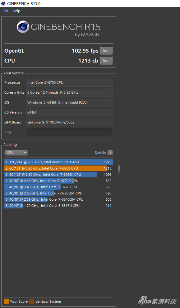 Cinebench R15测试