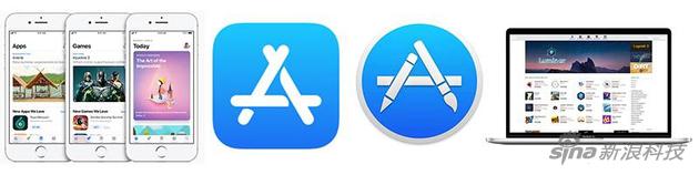目前,iOS和macOS各有自己的应用商店和App