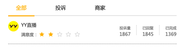 YY直播易主后迎更严监管,屡遭投诉、生存空间被挤压