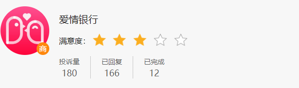 黑猫投诉上有大量关于“爱情银行”的投诉案例