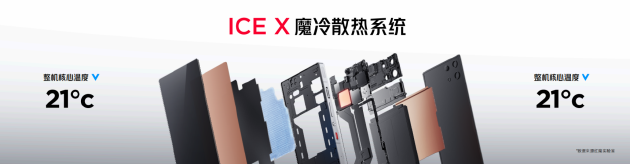 ħ10 ProϵУ1.5K+Һ̬𱨼4999Ԫ