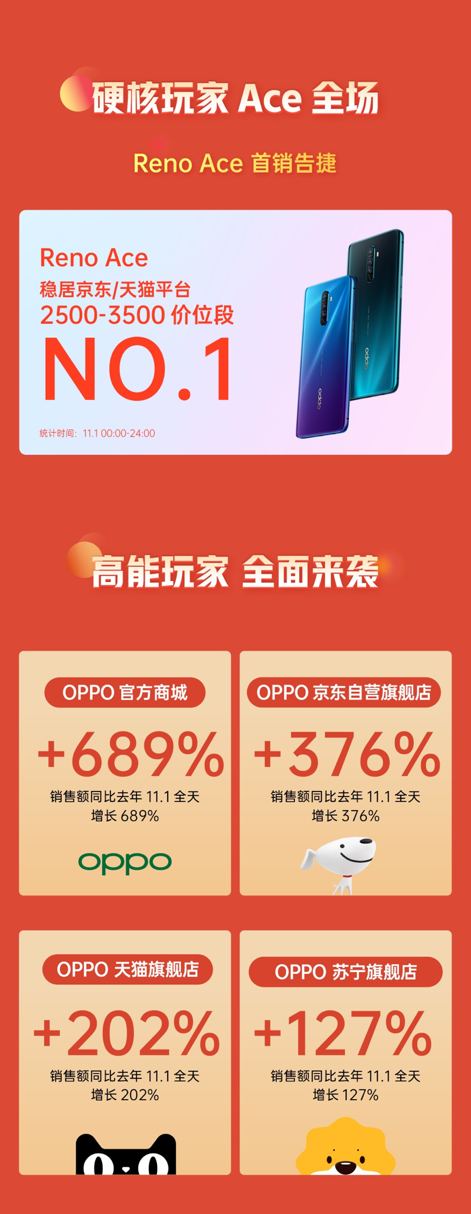 大都会手机注册 - 京沪高铁:预计2019年度净利润110亿-120亿元