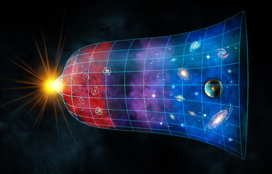 宇宙大爆炸示意图
