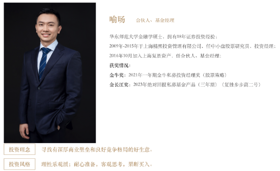 來源：複勝資產