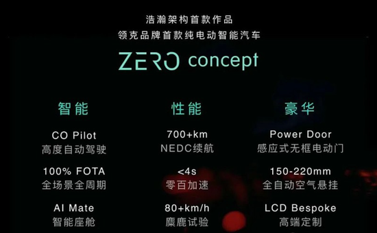 SEA浩瀚平台的宣传图，图源吉利汽车官网