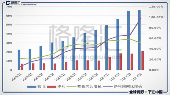 腾讯帝国：危机从一个小落点开始