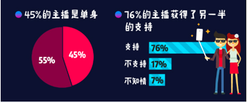 2017ְҵ桷ռ6