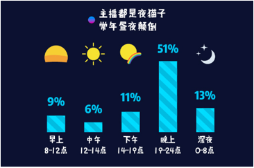 2017ְҵ桷ռ6