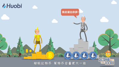 莱特币是什么？