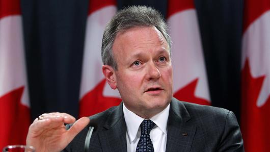 加拿大央行行长：比特币交易是赌博 将出台监管政策