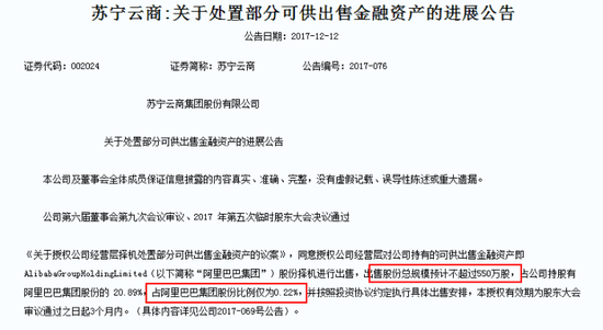 交叉持股:2年前苏宁阿里交叉持股结果一个赚32亿一个赔53亿