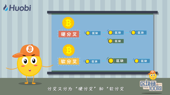 区块链分叉是什么？