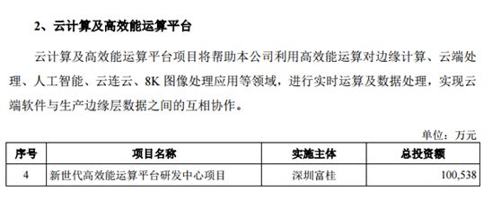 第三个高效运算数据中心，总投资额12.16亿元。