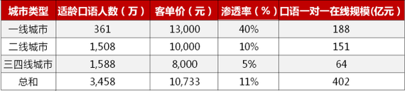 来源：华菁证券