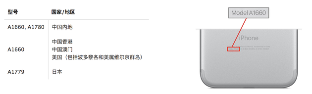 苹果手机召回:因“无服务”问题苹果召回部分iPhone7手机