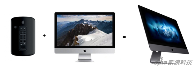 iMac Pro可以看做是iMac机身塞近了一部专业机器