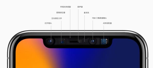 ▲图片来源:IT之家