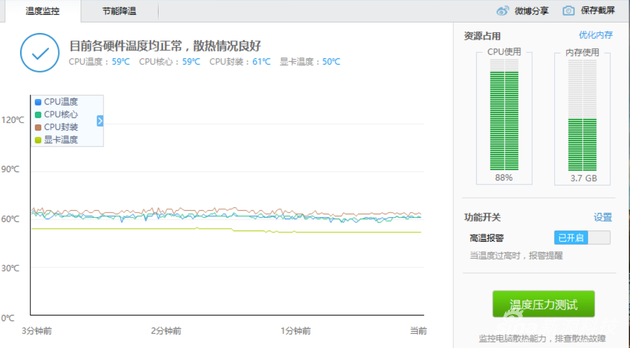 散热测试