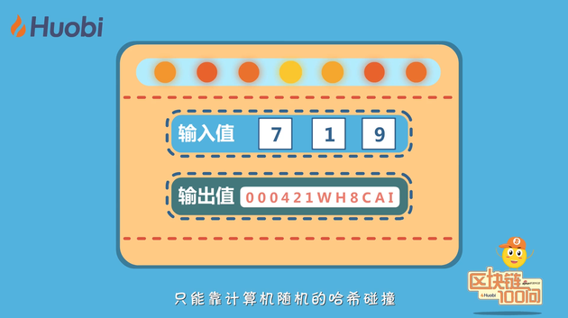 《区块链100问》第30集：什么是算力？