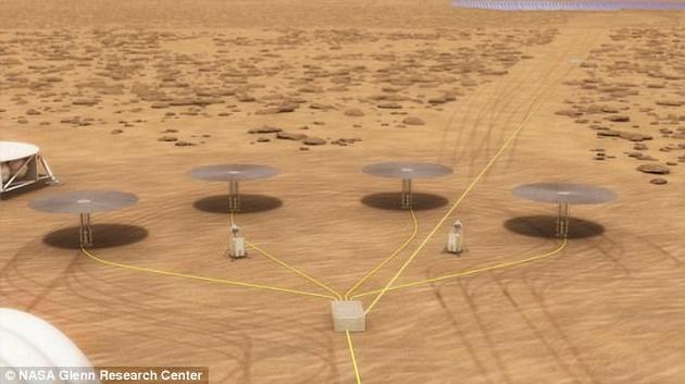 美国航空航天局（NASA）计划开始对“核发动机”进行测试，这或许将为宇航员登陆火星并在火星表面开展任务提供能源。上图是该系统在火星表面的想象图。
