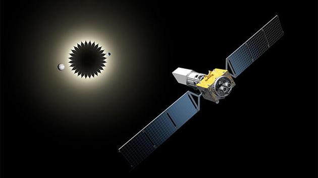 美国宇航局规划中在2020年代中期发射的“广域红外巡天望远镜”(WFIRST)与“星挡”协同工作示意图。后者的特殊外观能够最有效的消除光线衍射效应,从而为系外行星直接成像创造条件