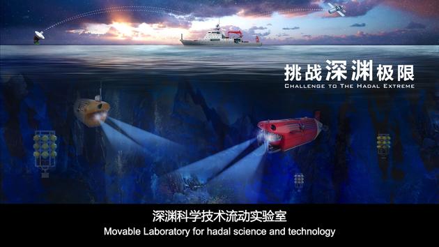 图:深渊科学技术流动实验室示意图