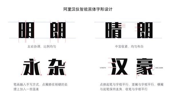 阿里巴巴创全球首个AI中文字库 可增强展示效果