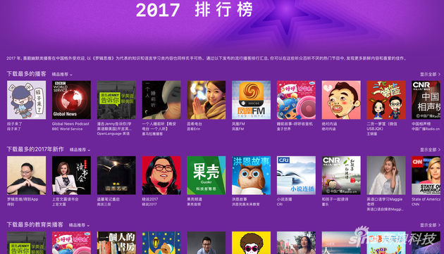 Podcasts2017年度榜单