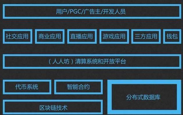 人人开心网:没有了老朋友的人人网,还是那个人人网吗?