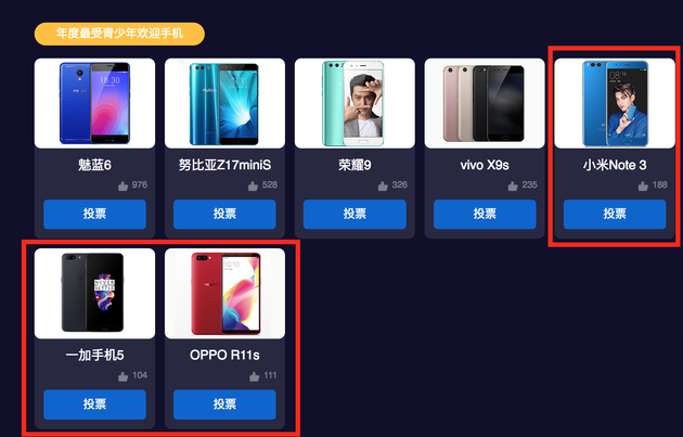 年度最受青少年欢迎手机