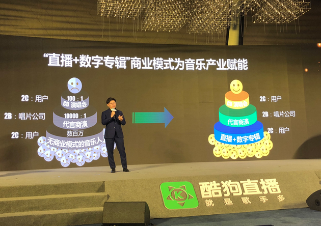 对话酷狗直播CEO谢欢:目前增加营收主要增加付费人数 酷狗直播CEO谢欢