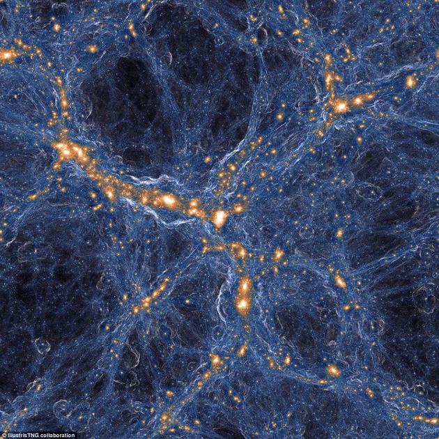 科学家认为震荡波可能在宇宙形成中发挥了作用。Illustris可视化图像显示了塌缩暗物质结构（橙色和白色）周围宇宙气体（蓝色）中震荡波的强度。与超音波音爆类似，震荡波中的气体在撞上宇宙纤维和星系时也会因为剧烈振动而加速。