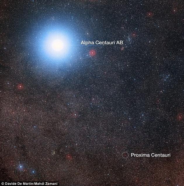 半人马座:第二个地球?半人马座比邻星或存在全新行星系统 在明亮的半人马座α星AB附近,可以看到一颗相对微弱得多的红矮星——比邻星。