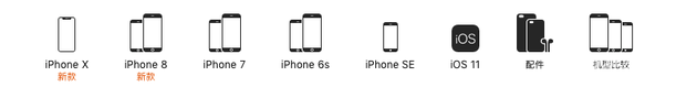 苹果官网现在有五系列(实际8款)iPhone在售卖