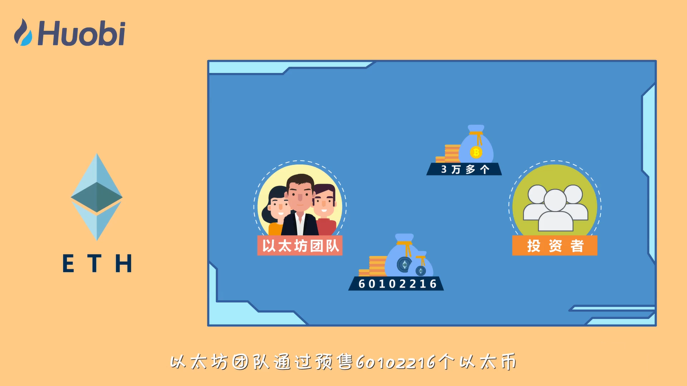 平台类项目之以太坊