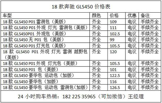全新2018款奔驰GLS450自贸区现车售全国