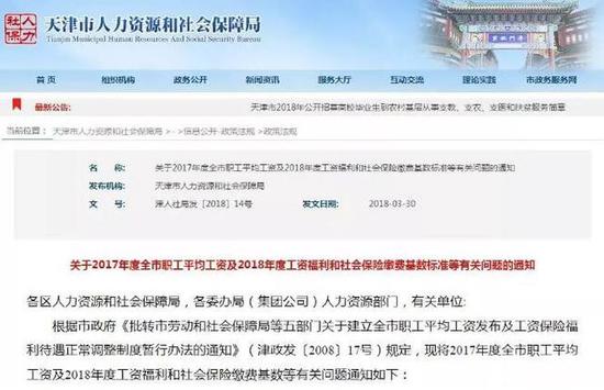影响范围