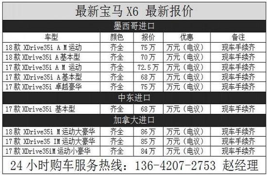 18款加版宝马X6M运动版隆重上市惠春季