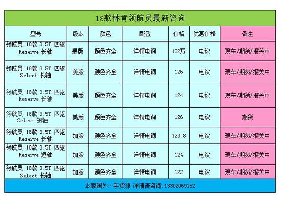18款领航员报价 现车到店定金留车抢购中
