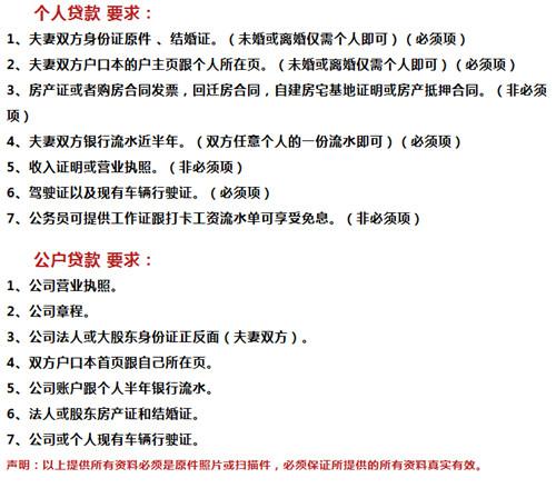 动力方面: